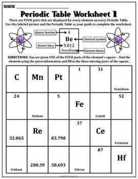 periodic table fun activity worksheet